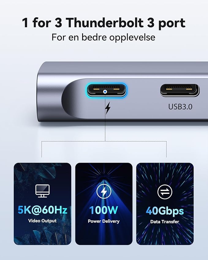 USB C Adapter HDMI Hub for MacBook Pro/Air M1 M2 M3 2024 2023 13" 15" 16",Mac USB Adapter 7-in-2, MacBook Accessories with HDMI,Thunderbolt 3, USB C and 2 A 3.0 Data Ports, SD&microSD Card Reader