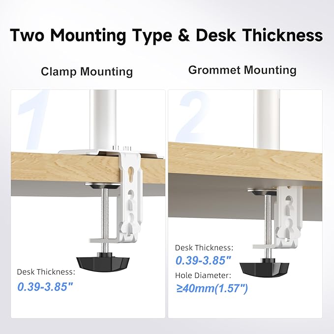 Suptek Single Monitor Arm Desk Mount Fully Adjustable Monitor Stand for 1 / One Screen up to 32 inch Extra Tall 31.5 inch Pole,White (MD6821W)
