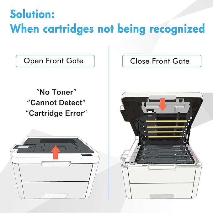 TN227 TN-227BK/C/M/Y High Yield Toner Cartridge 4 Pack: Compatible for Brother TN223 TN-223BK/C/M/Y TN-227 TN 227BK/C/M/Y 227 for HL-L3270CDW HL-L3210CW MFC-L3770CDW HL-L3290CDW MFC-L3750CDW Printer