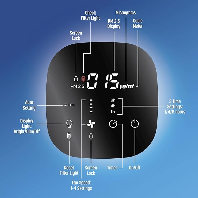 Clorox HEPA Air Purifiers for Home, True HEPA Filter, Medium Rooms Up to 1,500 Sq Ft, Removes 99.9% of Mold, Viruses, Wildfire Smoke, Allergens, Pet Allergies, Dust, AUTO Mode, Whisper Quiet