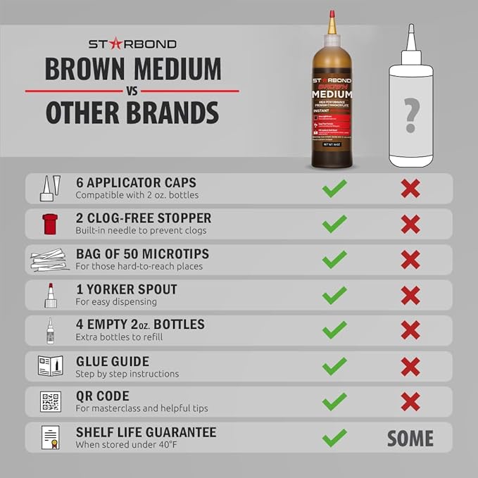 Premium Grade Cyanoacrylate (CA) Super Glue by STARBOND - 16 OZ Complete Refill KIT (453-gram) - Light Brown Medium Crack Filler 150 CPS Viscosity Adhesive for Woodworking, Woodturning, Carpentry
