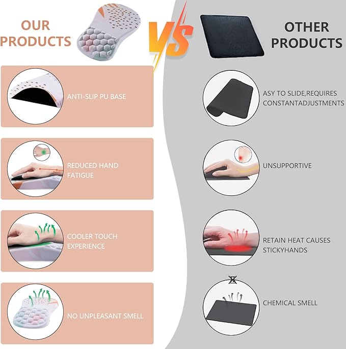 Mouse Pad Wrist Support, Ergonomic Mouse Pad with Wrist Rest, Comfortable Computer Mouse Pad for Laptop, Pain Relief Mousepad with Non-Slip PU Base Tropical Leaves