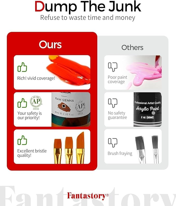 Fantastory Acrylic Paint Set, 24 x 60 ml with 12 Brushes; Christmas Acrylic Paint, Waterproof; For Artwork & DIY Projects on Canvas, Wood, Glass, Clay, Fabric, Ceramic, Paper, Canvas