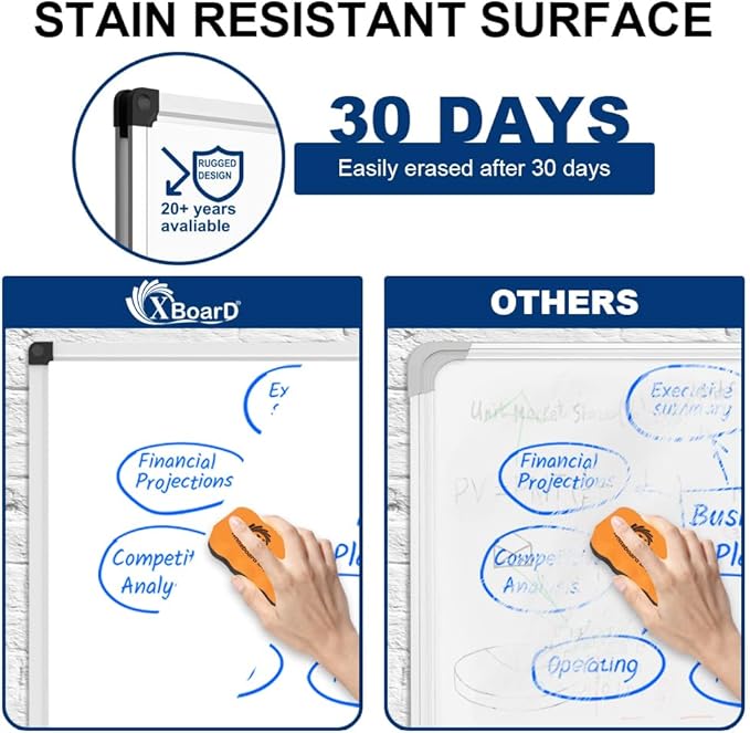 XBoard Porcelain Magnetic Dry Erase Board 36 x 24 Inch, Porcelain Whiteboard with Aluminium Frame & Marker Tray 3' x 2' | Wall Mounted Magnetic White Board for Home School Office