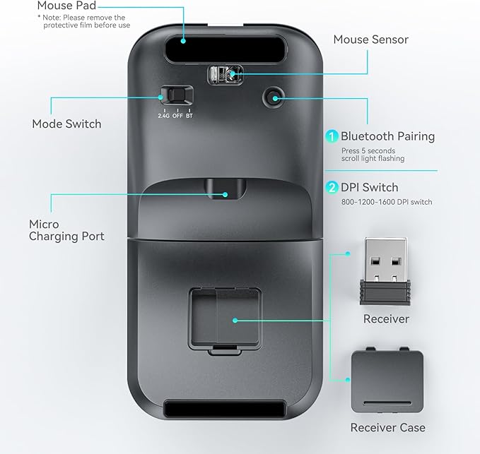 Bluetooth Wireless Arc Travel Mouse, Dual Model (2.4G+BT5.1) Rotating Foldable Mouse for Microsoft, Rechargeable Slim Portable Mice for Laptop, Notebook, PC, MacBook, Chromebook, Lenovo - Black