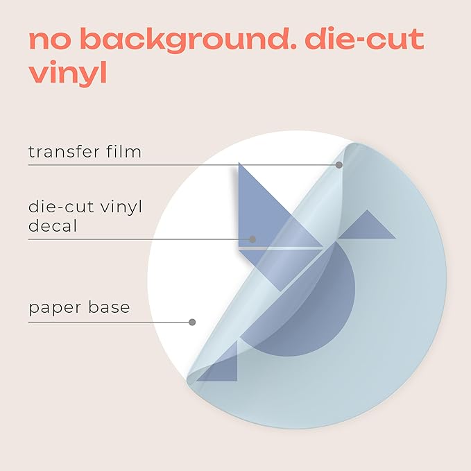 Custom Business Decals Stickers Vinyl - Personalized Logo Decal Vinyl Signs - Customized Window Decal with Logo Business - Waterproof Custom Stickers for Business, Home, Office