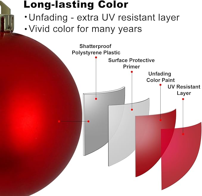 GameXcel Christmas Balls Ornaments for Xmas Tree - Shatterproof Christmas Tree Decorations Small Hanging Ball Red 1.6 Inch x 36 Pack
