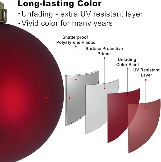 Maroon Christmas Ornaments - Christmas Tree Decorations Shatterproof Hanging Balls for Birthday Wedding Holiday Decor Set of 36pcs, Multi-Sizes(1.6",2.5",3.2")
