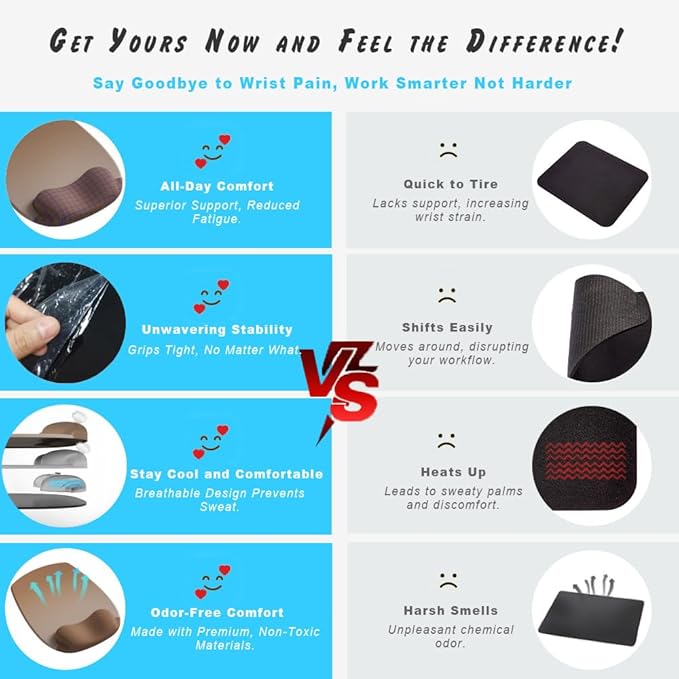 ErgoFlow Gel Wrist Rest Mouse Pad - Ergonomic Cushion for Desk, Cute Aesthetic Computer Decor for Women; Small Mousepad Mat&Laptop Pads - Office Home Support&Ergo Accessories Supplies(05Midnight Wave)