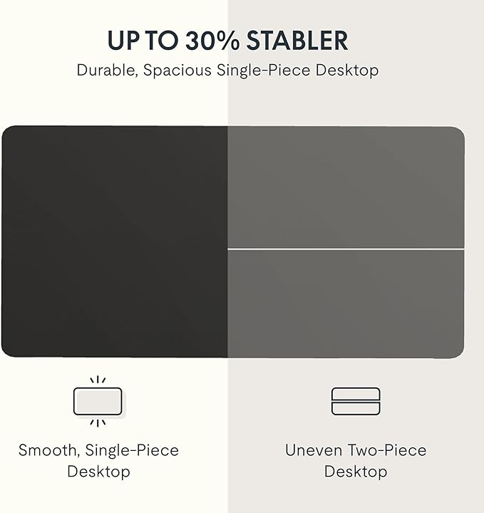 FLEXISPOT EN2 Whole-Piece Standing Desk with Clamp Power Strip, 55 x 28 Electric Stand Up Height Adjustable Desk with Cable Management (White Frame + 55" Black Desktop, 2 Packages)