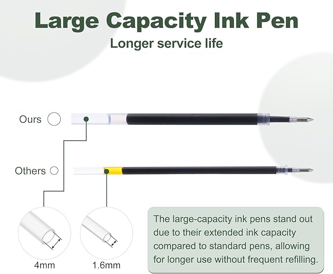 M&G Gel Pen Medium Point 0.5mm, 12 Pack Quick Dry Smooth Retractable Black Gel Ink Rollerball Pen for Home Office Writing Note Taking Journaling Business, Style 1