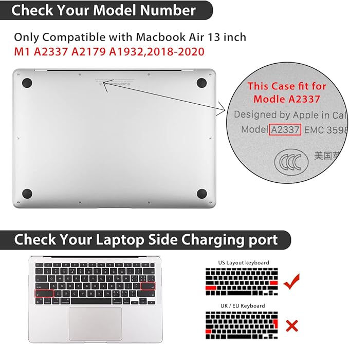 for MacBook Air 13 inch Case 2018 2019 2020 2021 2022 Release A2337 M1 A2179 A1932 Retina Display & Touch ID, Plastic Hard Shell Case +Keyboard Cover+Screen Protector+Webcam Cover, Cups