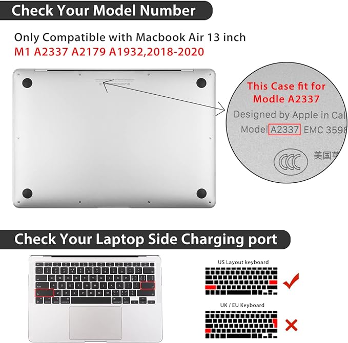 Compatible with MacBook Air 13 inch Case 2022 2021 2020-2018 Release M1 A2337 A2179 A1932 with Touch ID, Hard Print Case + Keyboard Skin + Webcam Cover + Screen Protector, Landscape
