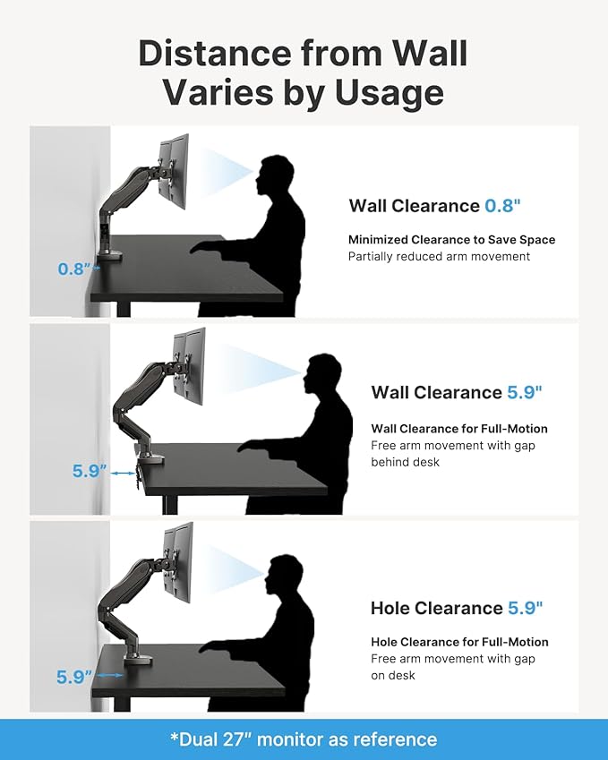 HUANUO Dual Monitor Stand - Full Adjustable Monitor Desk Mount Swivel Vesa Bracket with C Clamp, Grommet Mounting Base for 13 to 32 Inch Computer Screens - Each Arm Holds 4.4 to 19.8lbs -Grey