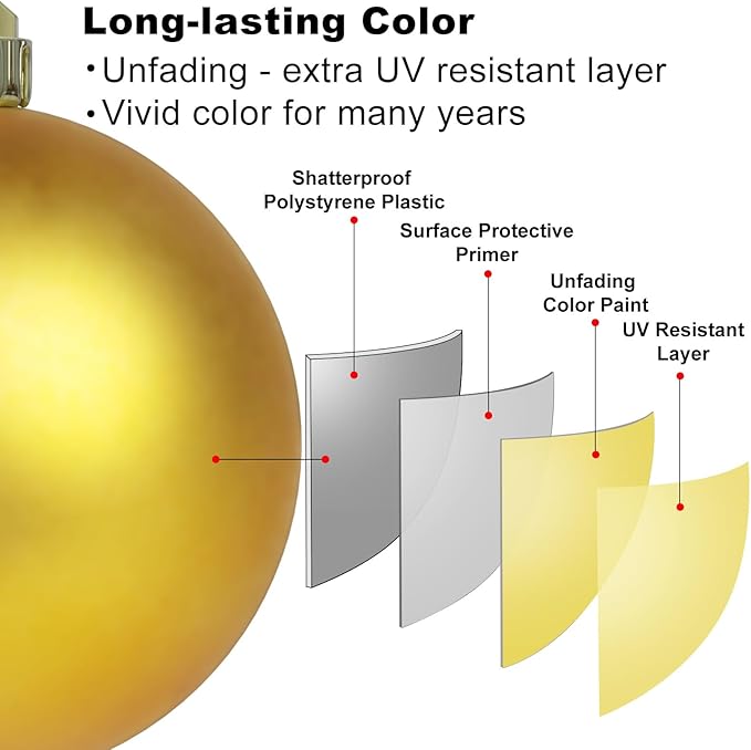 Gold 1.6" Small Christmas Balls Christmas Tree Decoration Ornaments Shatterproof Hanging Balls for Birthday Halloween Holiday Wedding Decorations Set of 12pcs