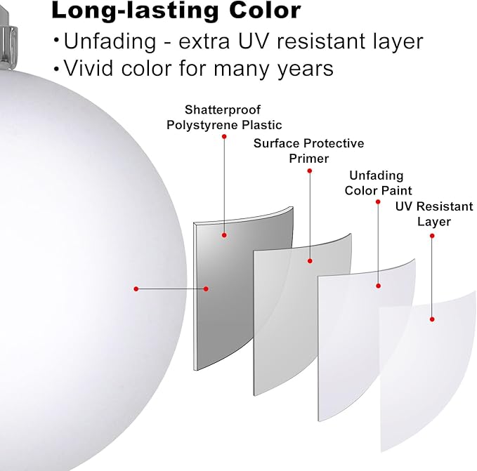 Red & White 2.5" Christmas Balls Christmas Tree Decoration Ornaments Shatterproof Hanging Balls for Birthday Halloween Holiday Wedding Decorations Set of 24pcs