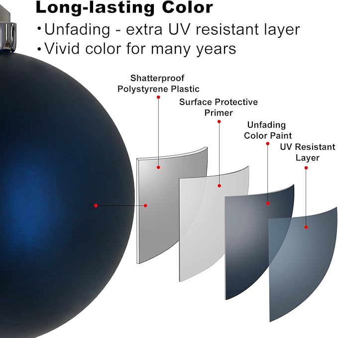 Navy Blue 1.6" Small Christmas Balls Christmas Tree Decoration Ornaments Shatterproof Hanging Balls for Birthday Halloween Holiday Wedding Decorations Set of 12pcs