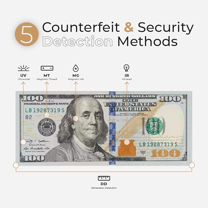 Money Counter Machine, USD EUR CAD GBP MXN Quick Mixed Denomination Bill Counter, 5-Point Counterfeit Detection UV/MG/IR/DD/MT/DBL/HLF/CHN, S6500