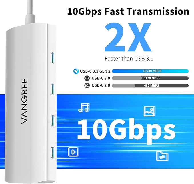 USB C to USB C Hub 10Gbps, 3 USB 3.2 Gen 2 Ports, 4K@60Hz HDMI, 100W PD, 3 USB 3.0 Ports, USBC Splitter Multiport Adapter for MacBook Pro/Air, iMac, iPad Pro, iPhone 15 (Not Support Type-C Monitor)