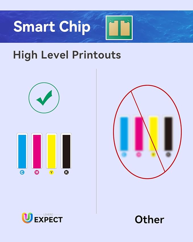 LEMERO UEXPECT Compatible Replacement for HP 134A 134A Toner Cartridge with Chip W1340A W1340X for M209dw MFP M234dw M234sdn Printer | 134A Black Toner, 2 Pack