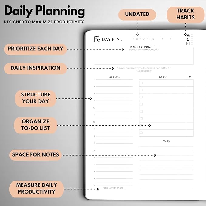 Undated Daily Planner – 3-Month A5 Productivity Organizer with Full Page Per Day, Hourly Schedule, Goal Setting, Habit Tracker, Weekly & Monthly Pages – Hardcover Time Management Notebook (Rose Gold)