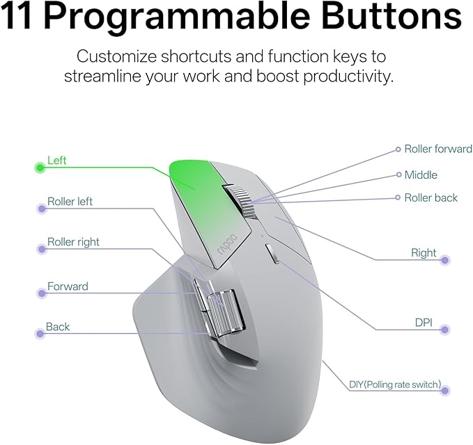 Rapoo MT760 PRO Wireless Mouse, NearLink + Bluetooth 5.0 Multi-Device, 12K DPI, 2K Polling, Ergo for Work & Gaming, 11 Programmable Buttons, On-Board Memory, Quiet Clicks, USB-C, 120 Days Battery Life