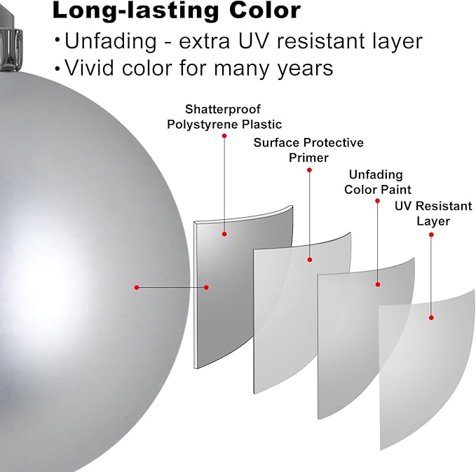 Silver Christmas Ornaments - Christmas Tree Decorations Shatterproof Hanging Balls for Birthday Wedding Holiday Decor Set of 36pcs, Multi-Sizes(1.6",2.5",3.2")