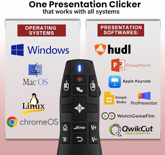 PR-820 Wireless Presentation Clicker with Laser Pointer, PowerPoint Clicker with Air Mouse, Remote for Slideshows, Google Slides, Keynote & Smartboards, Mac/PC Compatible