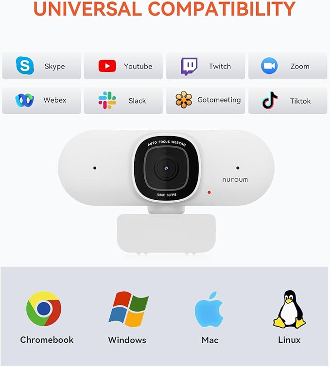 NUROUM V15AF 2K Webcam for PC, 1080p 60FPS AutoFocus Web Camera with Microphone, Privacy Cover and Mute, 75°FOV Dual Microphone USB FHD Computer Camera, Plug and Play for Zoom/Skype/Teams, White