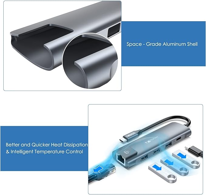 VEMONT USB C hub,5 in1 USB-C hub, Type-c multiport Adapter with Gigabit Ethernet, 3 USB 3.0 hub for Data, 100W Power Delivery, USB c hub for Laptop MacBook/ipad, and Other USB C Devices