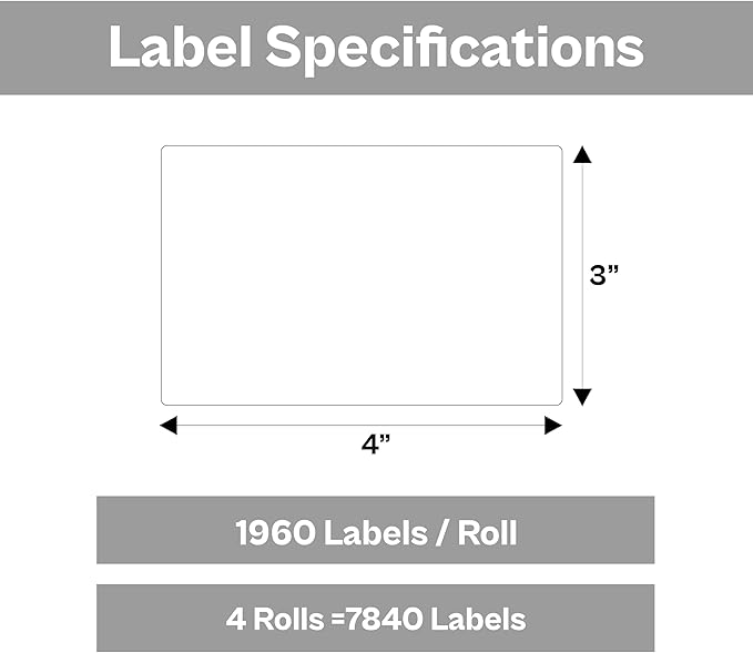 PSBM Thermal Transfer Labels, 4x3 Inch, 4 Rolls, 1960 Labels/Roll, 3 Inch Core, Perforated, Must Have Thermal Ribbon (Not Included)