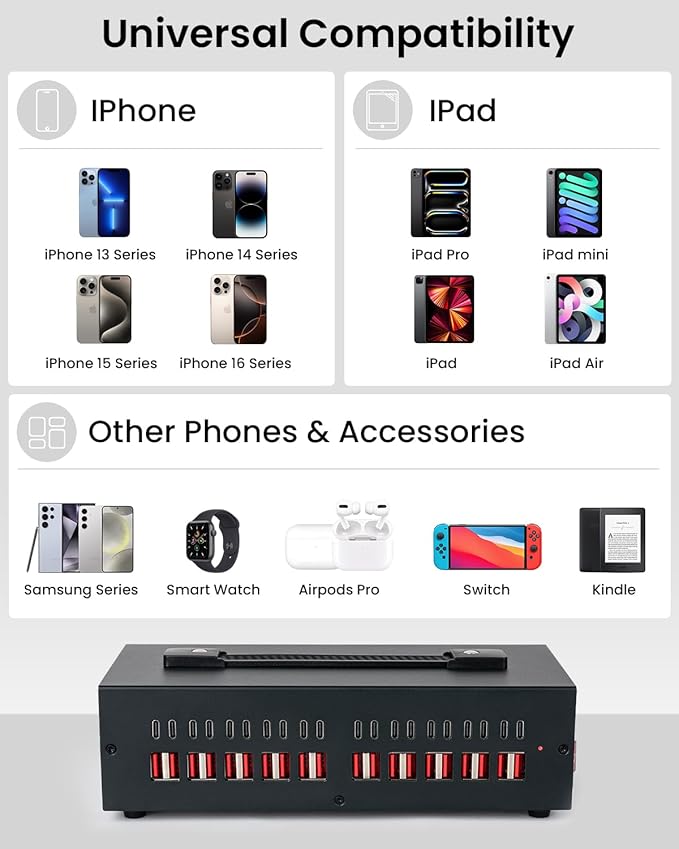 300W USB~c Charging Station, 40 Port (20 USB A & 20 USB~C Port) USB Charger Block, Fast Charging Station for Multiple Devices, Desktop Charger Compatible for iPhone, iPad, Tablets