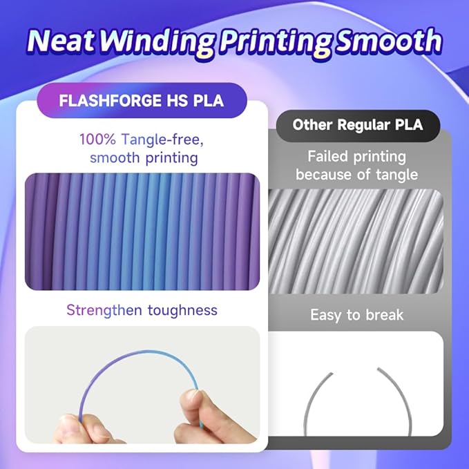 FLASHFORGE Rapid PLA Gradient Filament 1.75mm Thistle Purple & Ethereal Blue, Transform Colors Smoothly & Fast, Experience Exceptional Performance with 500mm/s High-Speed Printing, Top-Notch Filament