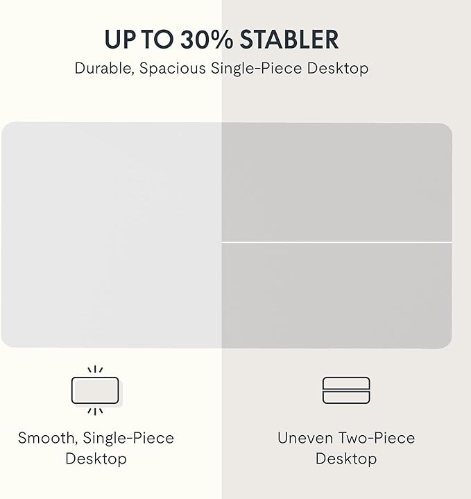 FLEXISPOT EN2 Whole-Piece Standing Desk with Clamp Power Strip, 60 x 24 Electric Stand Up Height Adjustable Desk with Cable Management (White Frame + 60" White Desktop, 2 Packages)