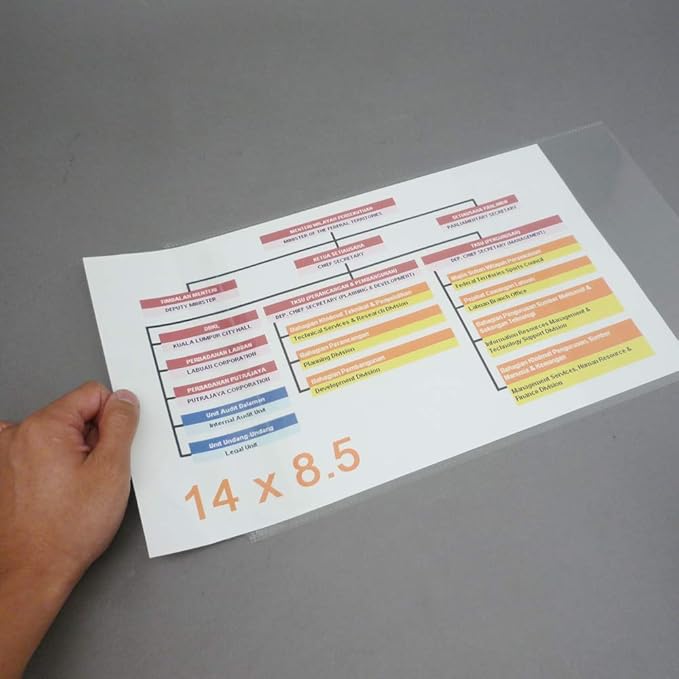 14 x 8.5 Landscape Legal Size Sheet Protectors, Side Load, Extra Heavyweight, Glass Clear, 2 Packs (50 Sheets Total), Archival Safe & Acid Free by Keepfiling