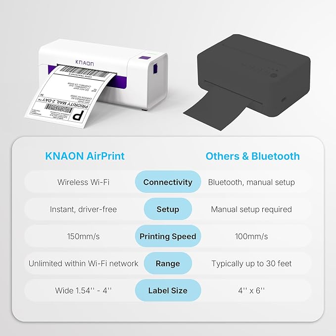 AirPrint Thermal Label Printer, Wireless Wi-Fi Shipping Label Printer 4x6 for iPhone, iPad, Mac,Compatible with Android&Windows, Included Label Holder – Ideal for Small Business, Amazon, Shopify