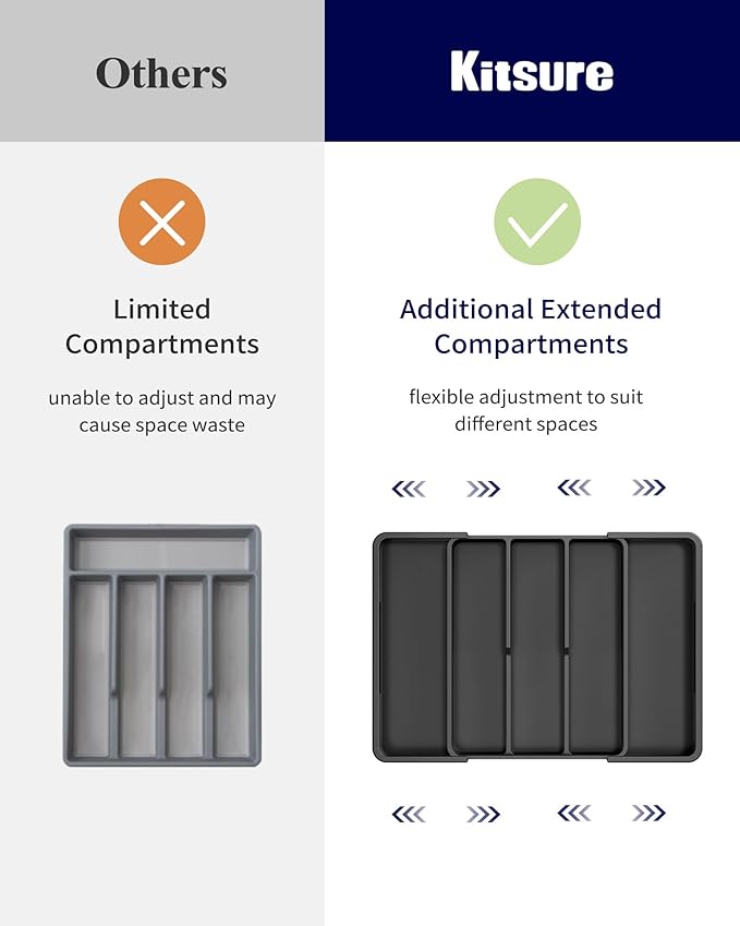 Kitsure Expandable Silverware Organizer – Large Utensil Drawer Kitchen Organization with 5 Compartments, Easy-Clean, Home & Apartment Essentials, Black, 13.6" x 1.4"x 11.0"~19.9"
