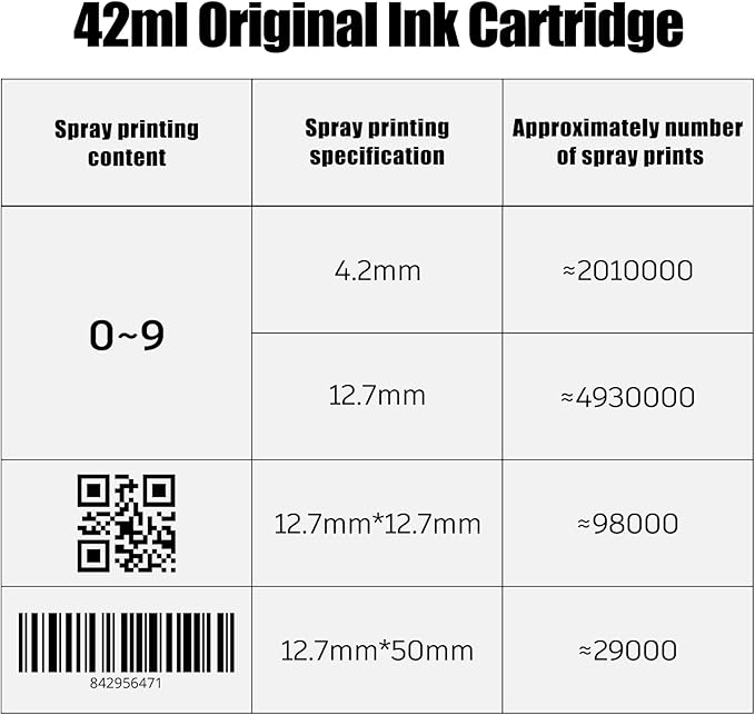 Original New 42ml Quick Dry Ink Cartridge, Replacement Compatible for 0.5inch/12.7mm Handheld Inkjet Printer TIJ314/TIJ990/T1000(Red)