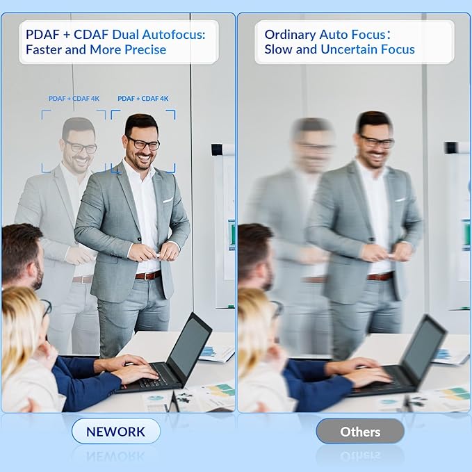 4K Webcam with Sony Sensor, PDAF Autofocus, 1080P@60FPS, 2 Noise Reduction Mics, Auto Light Correction, USB Plug&Play, Privacy Cover, 79°FOV, Streaming Camera for PC, Mac, Laptop, Video Calls