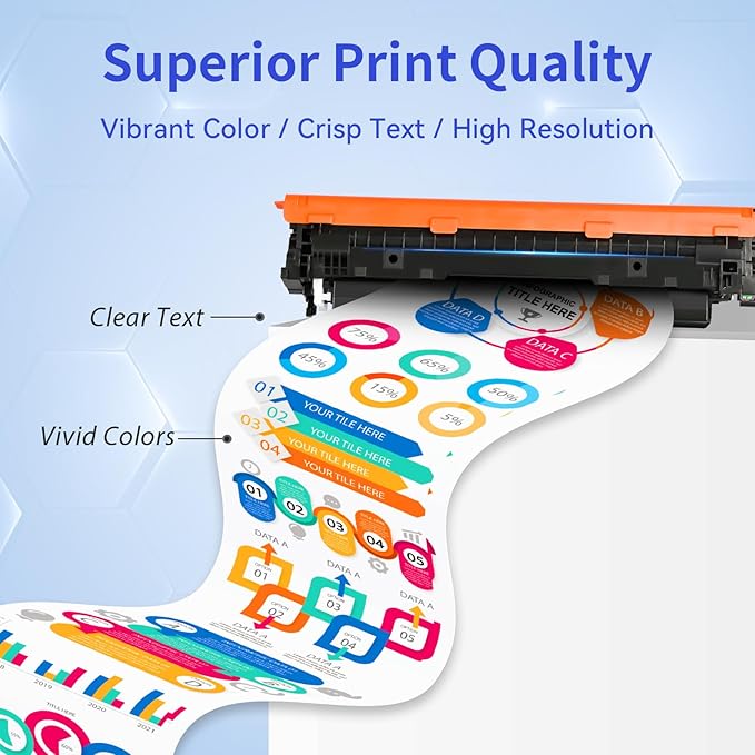 myCartridge 069H Toner Cartridge Set Compatible Replacement for Canon 069 069H Toner Works for Canon Color imageCLASS MF753Cdw MF751Cdw LBP674Cdw Printer, 069 069H Toner Cartridge 4-Pack B/C/M/Y