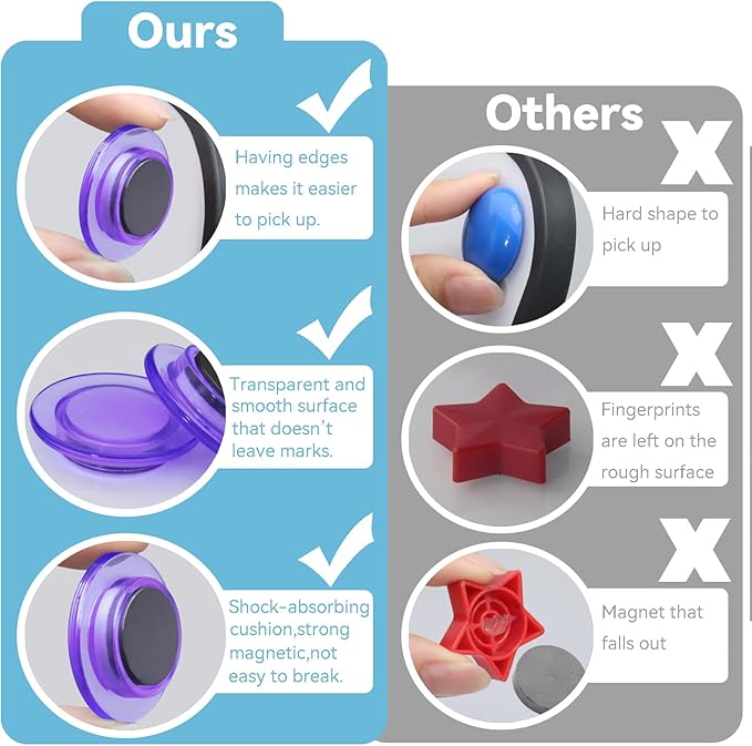 ZDZBLX Fridge Magnets, 28 Pack Magnet Strong Magnets Refrigerator Magnets Small Magnets for Whiteboard, Heavy Duty Magnets Mini Magnets Cute Round Magnets for Fridge, Locker, Classroom,Office (Purple)