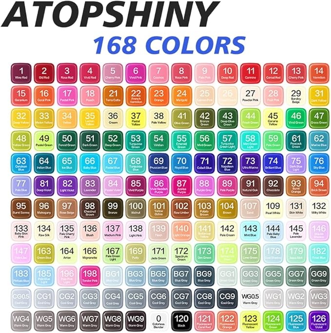 Alcohol Markers 168 Colors Drawing Pens Set Dual Tip Permanent Art Markers for Kids and Adult Gifts-168 Black Shell Refillable