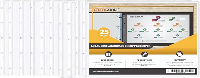 PERFORMORE Pack of 8.5” x 14” Heavyweight Landscape Sheet Protectors, Legal Paper Sleeves, Clear Archival Quality, Horizontal Legal Size Clear Sheet Protectors for Binders Documents (25)