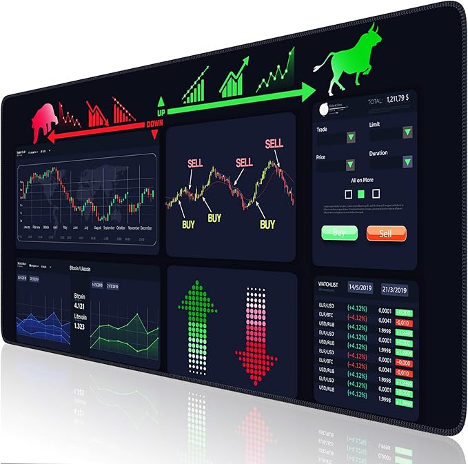 iCasso Day Trading Mouse Pad, Desk Mat, XXL Large Desk Pad, Non-Slip Rubber Base Stock Market Mousepad with Stitched Edges, Big Mouse Mat for Computer(Trading-Cattle)