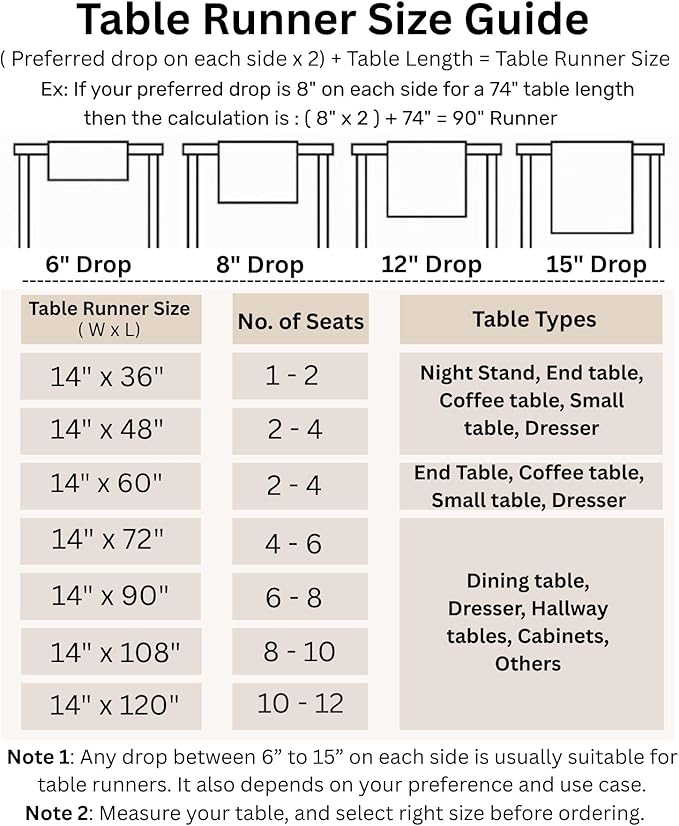Solino Home Linen Pumpkin Table Runner 48 Inches - 100% Pure Linen Farmhouse Short Table Runner 14 x 48 Inch Ideal for Dresser and Coffee Tables - Fete - Fall, Autumn, Thanksgiving, Holiday