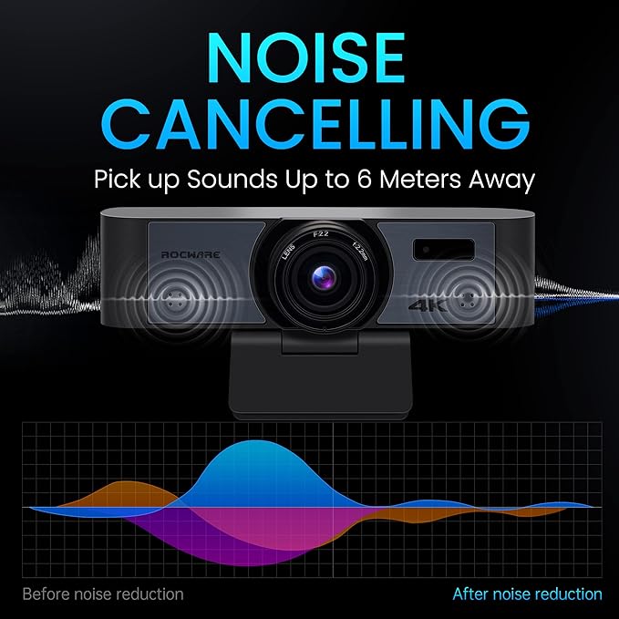 ROCWARE 4K Webcam with Remote, RC16 Computer Camera with Microphone,1080p 60fps FHD,AI Tracking,Privacy Cover, WDR,110°FOV,8X Digital Zoom,Streaming Camera for PC/Meeting/Teaching/Zoom