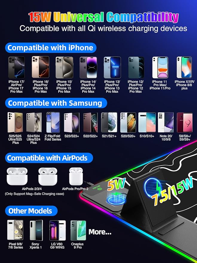 Mouse Pad with Foldable Phone Holder & Wireless Charger, XXL RGB Gaming Mousepad 31.5"x15.8" Large Desk Mat for Keyboard, Black Desk Pad with Dual Qi Charging Station | 11 Colors 5 Modes | Waterproof