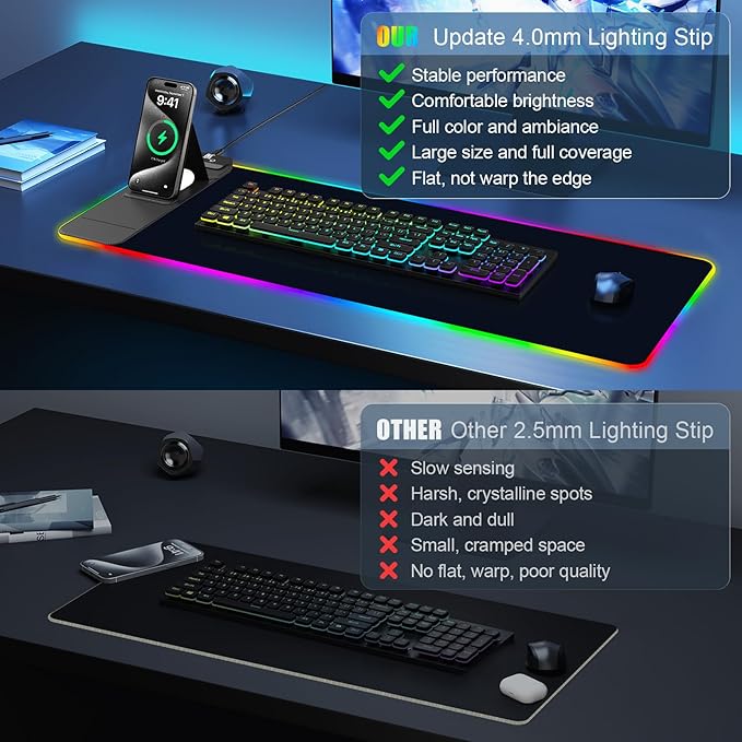 Mouse Pad with Foldable Phone Holder & Wireless Charger, XL RGB Gaming Mousepad 31.5"x11.8" Large Desk Mat for Keyboard, Home Desk Pad with Dual Qi Charging Station | 11 Colors & 5 Modes | Waterproof