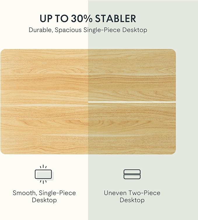 FLEXISPOT EN1 One-Piece Standing Desk 48 x 30 Inch Electric Height Adjustable Desk for Home Office and Computer Workstation (White Frame + Maple Top, 2 Packages)