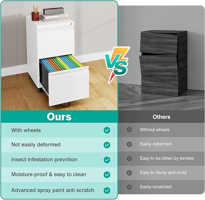 SISESOL Assembled 2 Drawer File Cabinet on Wheels,Metal Filing Cabinet with Lock,White Rolling File Cabinets,Under Desk Office Cabinets for Home Office,Fit A4/Letter/Legal,Pre-Assembled Except Caster